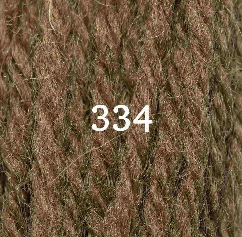 Appletons Wool vilnoniai siuvinėjimo siūlai (ruda) - Image 4