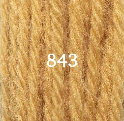 Appletons Wool vilnoniai siuvinėjimo siūlai (kūno spalva) - Image 6